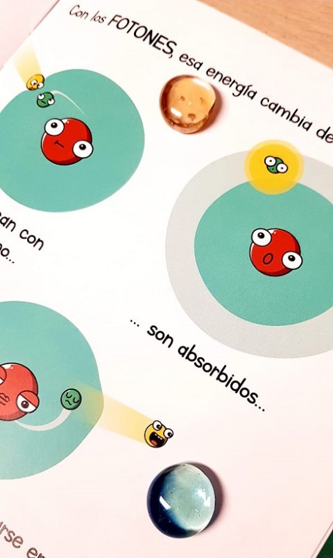 Colección Futuros Genios: La Ciencia explicada a los más pequeños - La ...