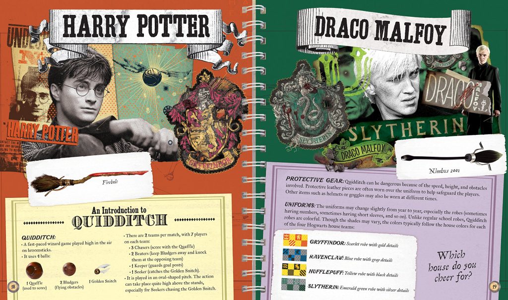 Algunas ideas para coleccionar los libros de Harry Potter - Bibliología
