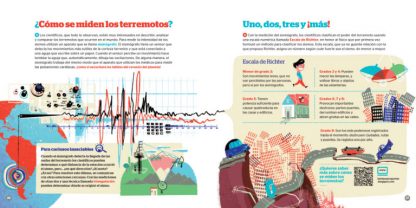 TERREMOTOS Y VOLCANES PARA LOS MÁS CURIOSOS. Preguntas que ponen los pelos de punta - Imagen 3